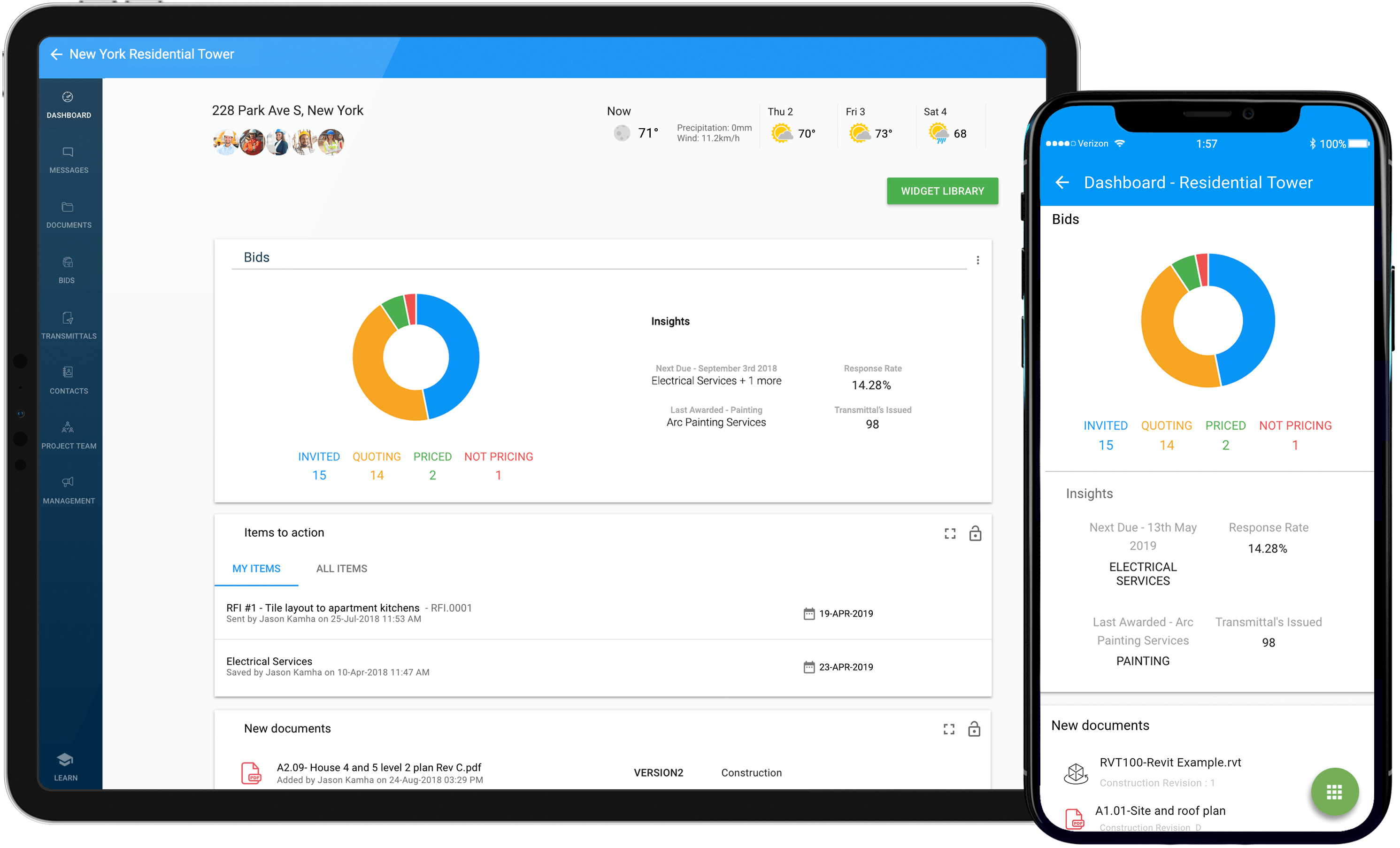 US Project Dashboard