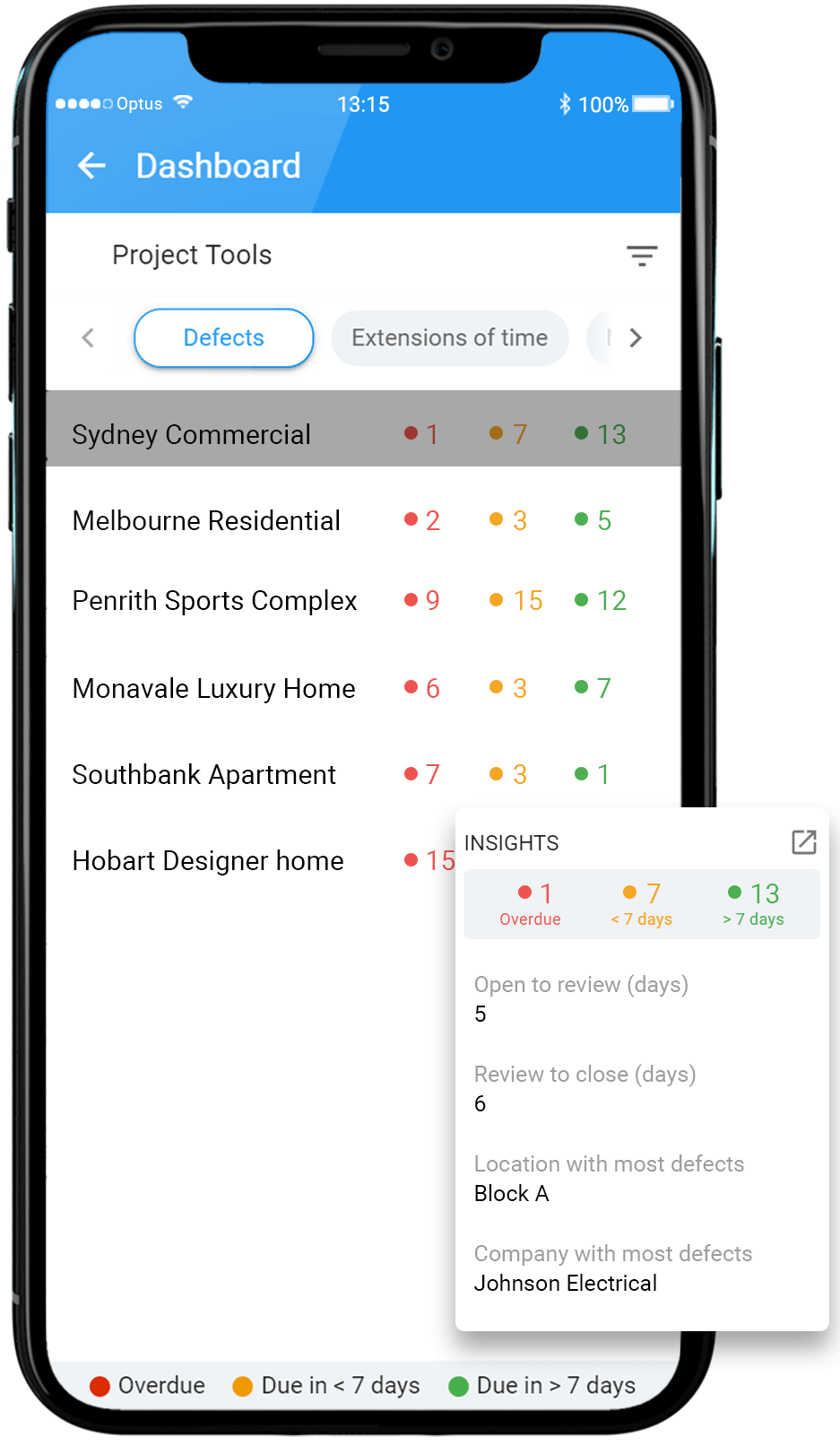 Executive-Dashboard-iPhone