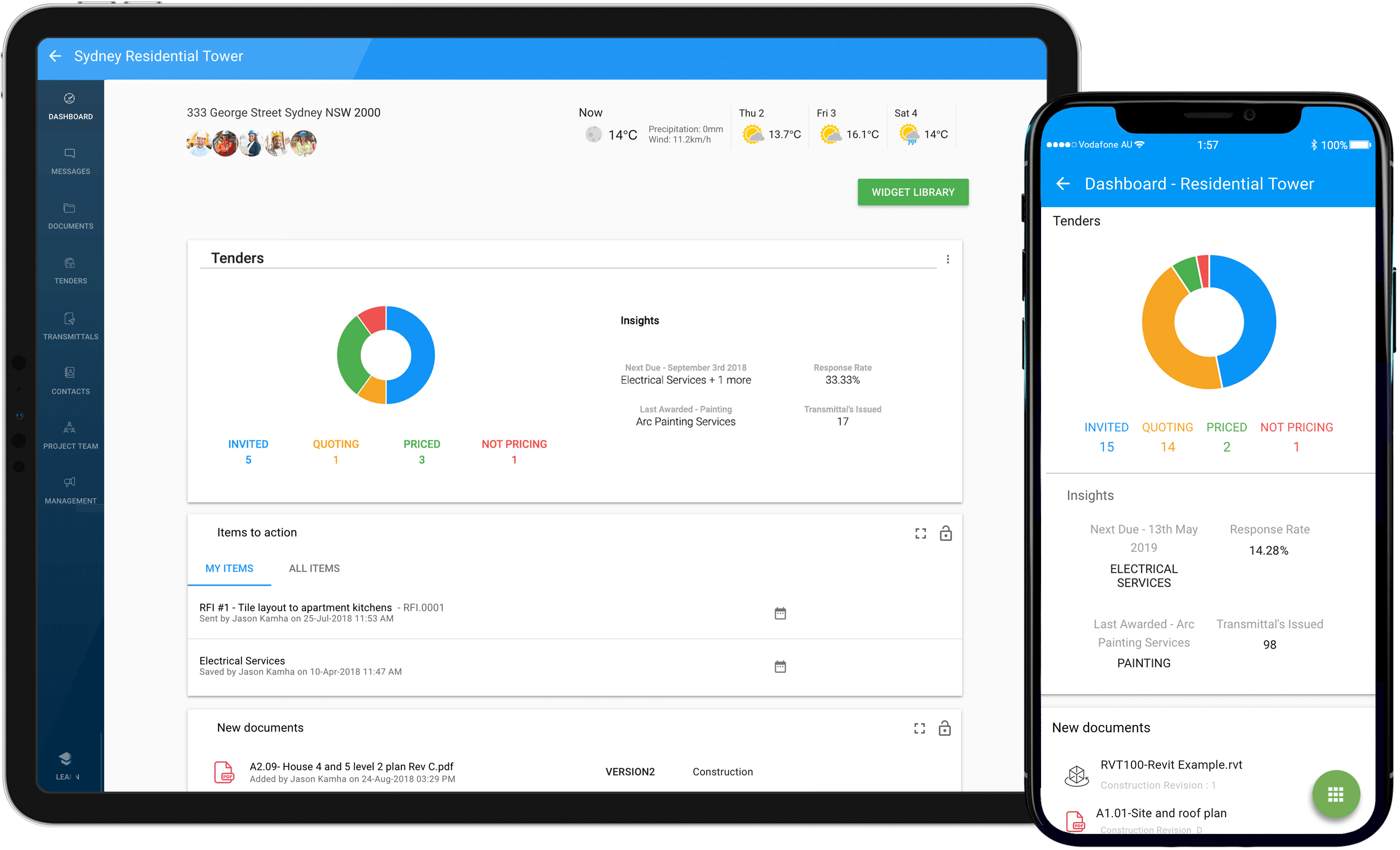 Project Dashboard