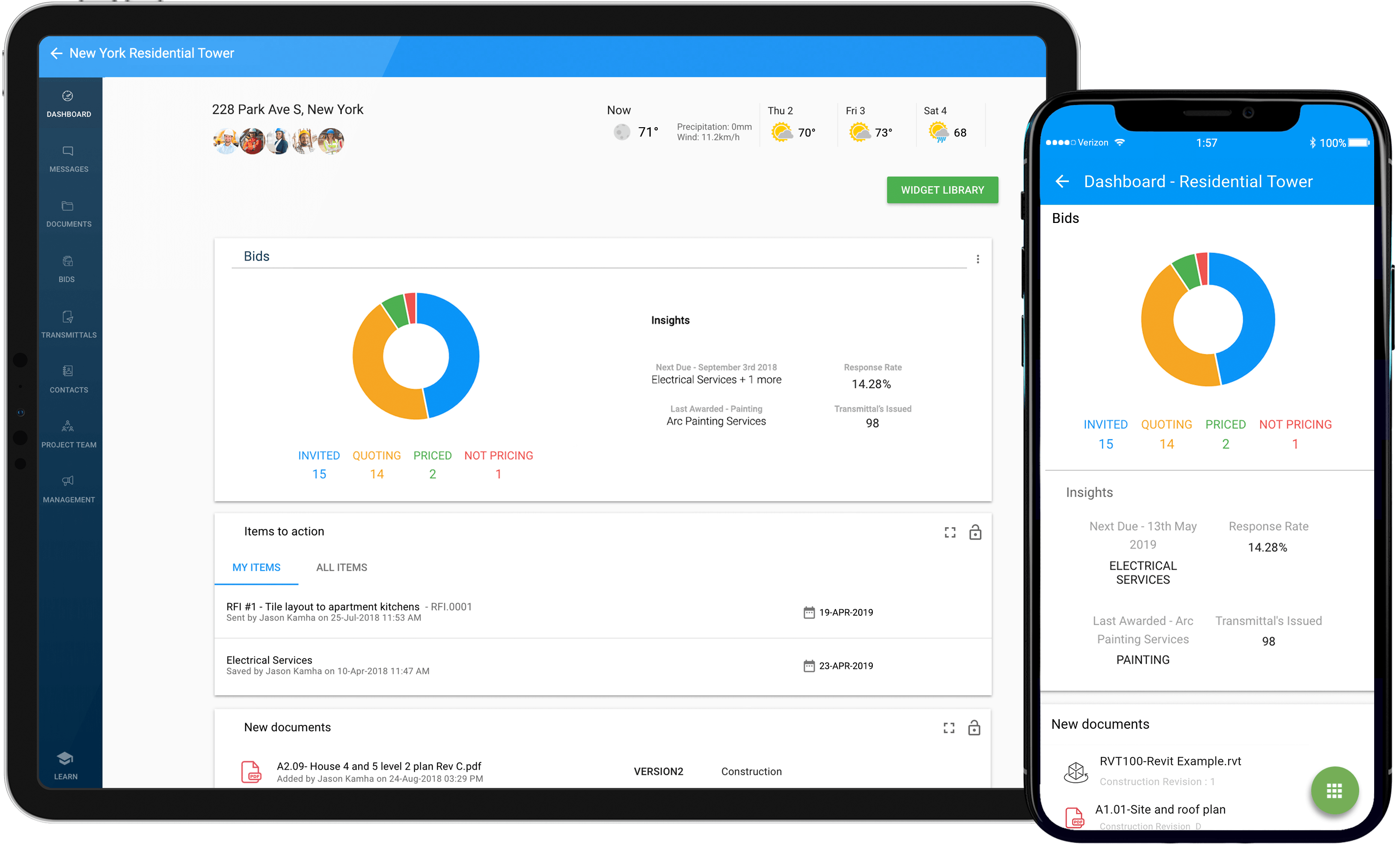 US_Dashboards & Insights