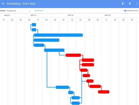 construction-schedule-sw